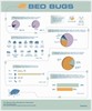 [BUGS-WITHOUT-BORDERS-INFOGRAPHIC-MEDIA].- [NEWS-&amp;-VIEWS-BLOG-IMAGES] -Pest Media