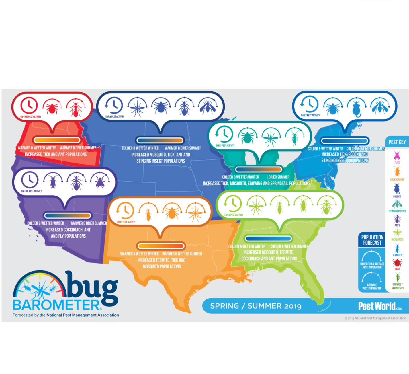 2019 Spring & Summer Bug Barometer Call Out.jpg